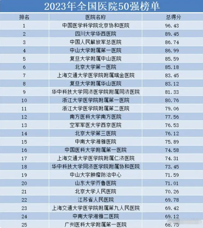 广州代生公司胚胎移植,男方需要做哪些准备工作