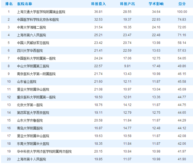 去广州做二代代怀生男孩要待多久才能回国
